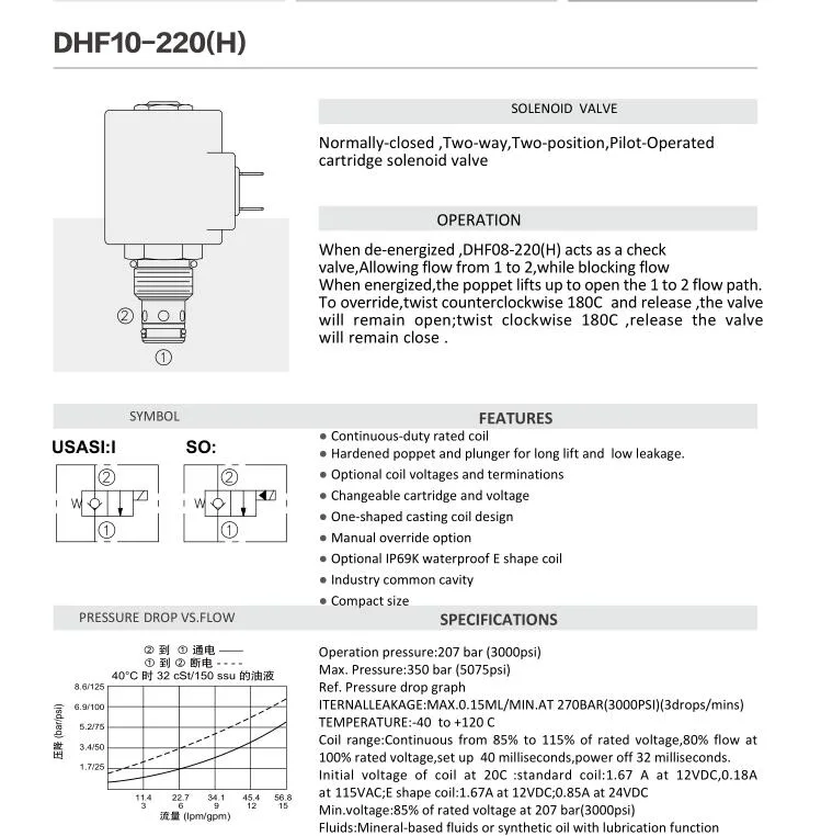 10-2 Cavity Hydraulic Solenoid Valve with Emergency Stop Function